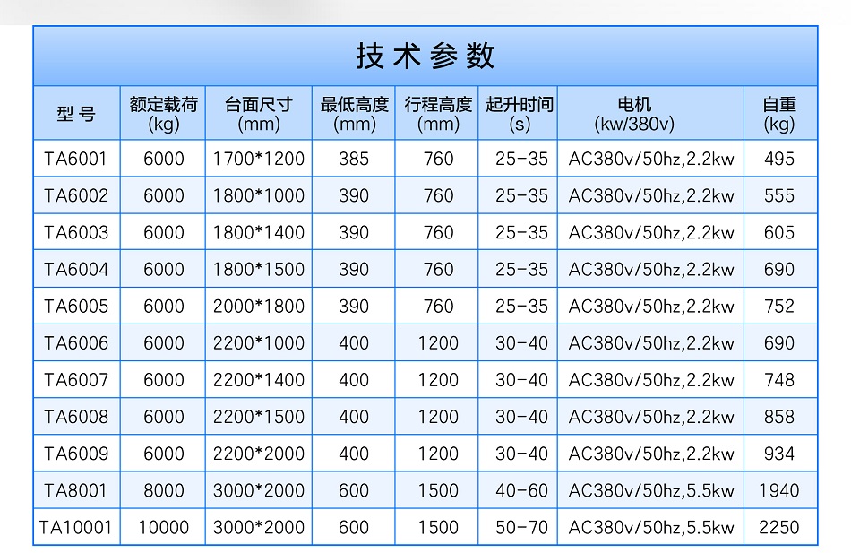 重型成色版抖音91免费平台